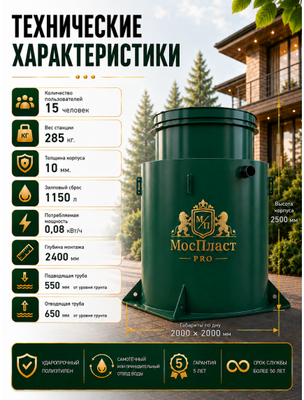 МосПласт ПРО‑15 на 15 ПОЛЬЗОВАТЕЛЕЙ МосПласт ПРО‑15 на 15 ПОЛЬЗОВАТЕЛЕЙ