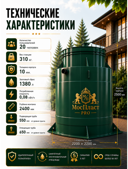 МосПласт ПРО‑20 на 20 ПОЛЬЗОВАТЕЛЕЙ